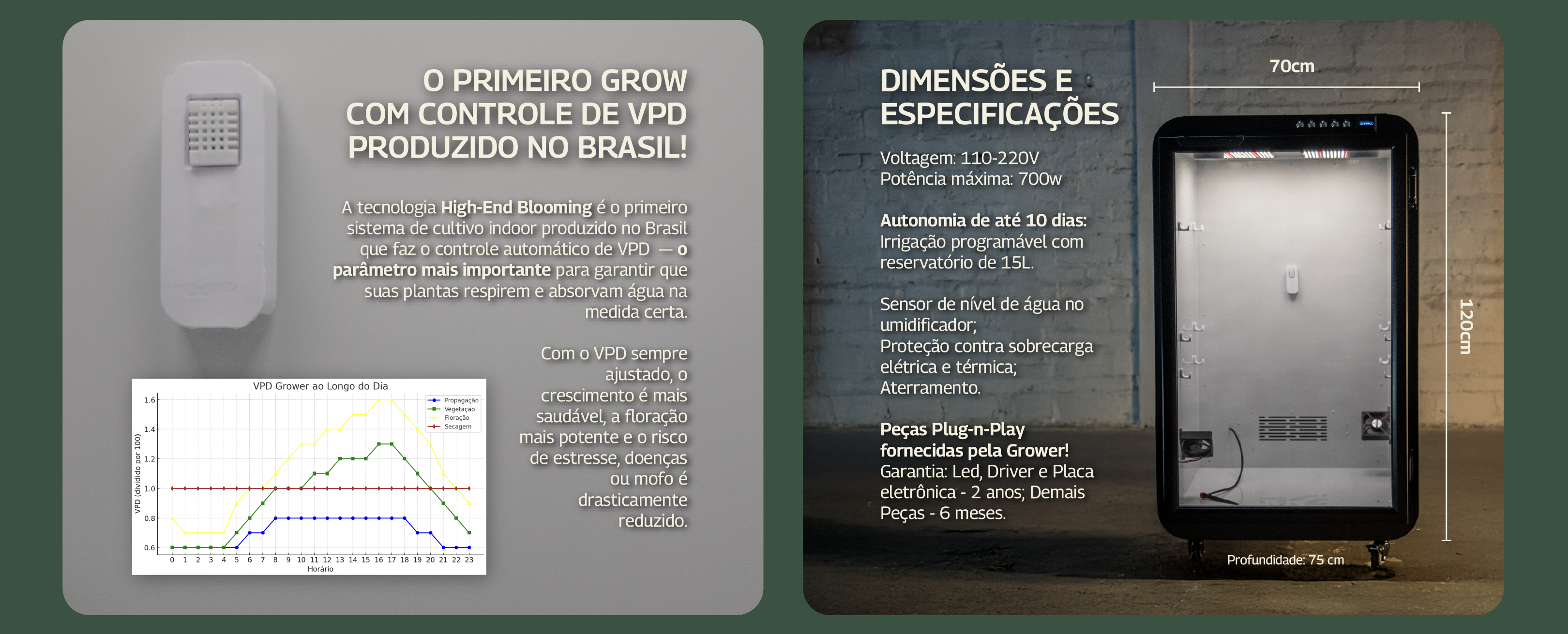 Grow5 v2